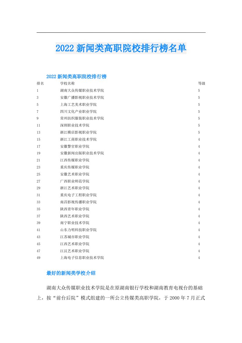 新闻类高职院校排行榜名单