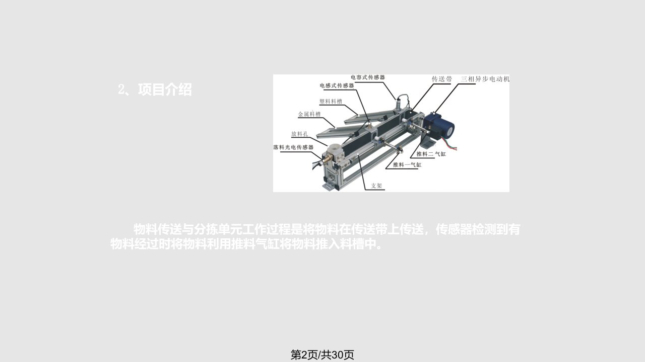 物料传送与分拣单元的组成光机电一体化设备安装与调试