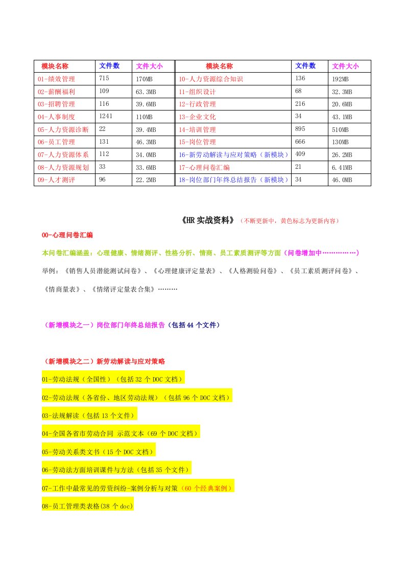 经理提升材料