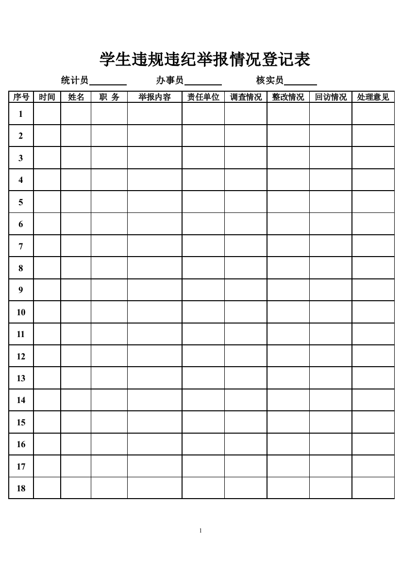 学生违规违纪举报情况登记表定稿