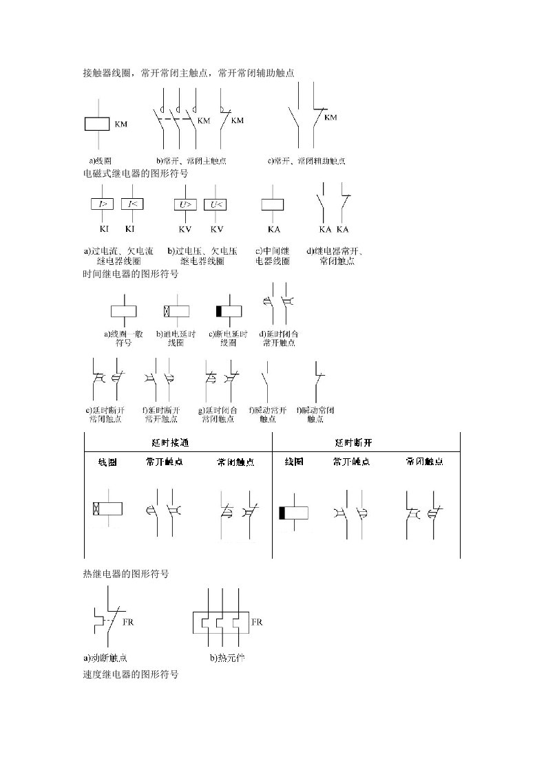 低压电器图形符号及文字符号大全