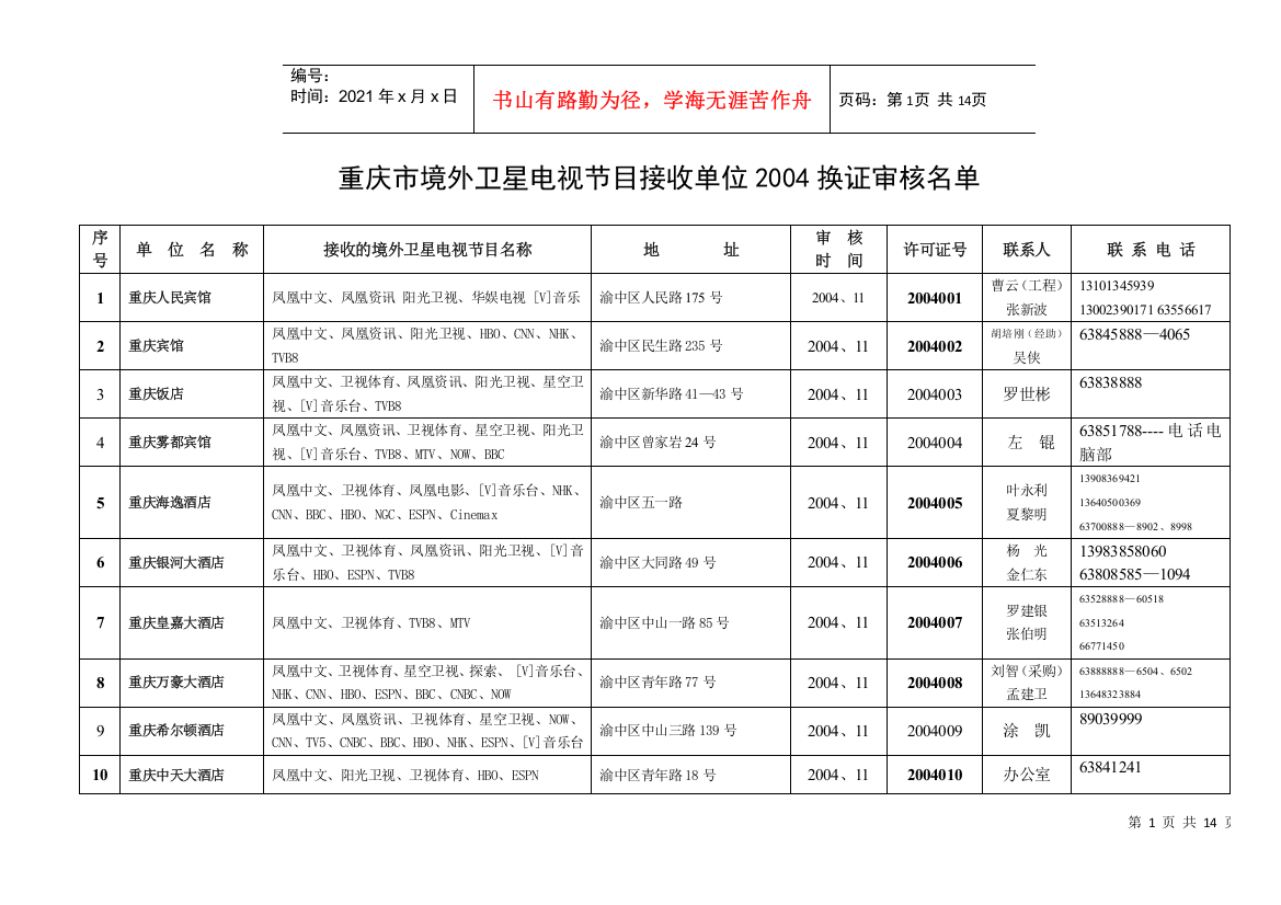 重庆市境外卫星电视节目接收单位基本情况表（一）