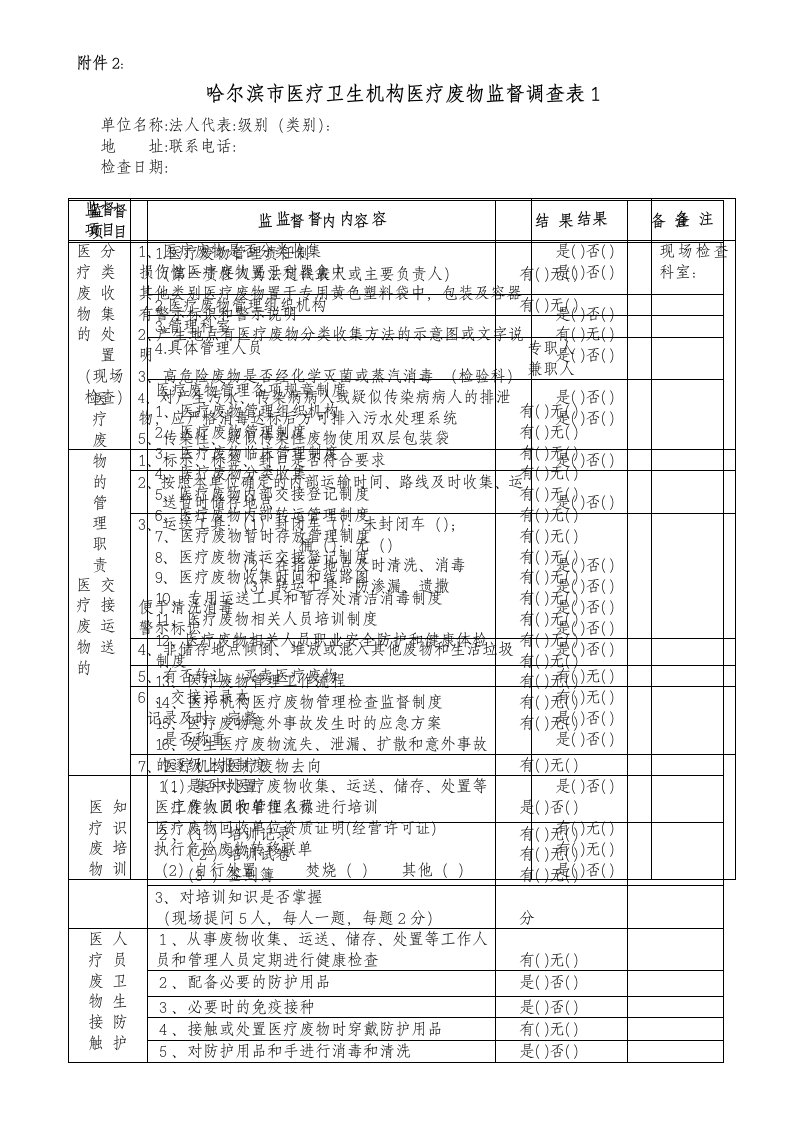 社区医疗废物自检自查表