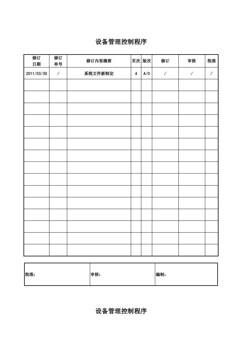 精选某公司设备管理控制程序