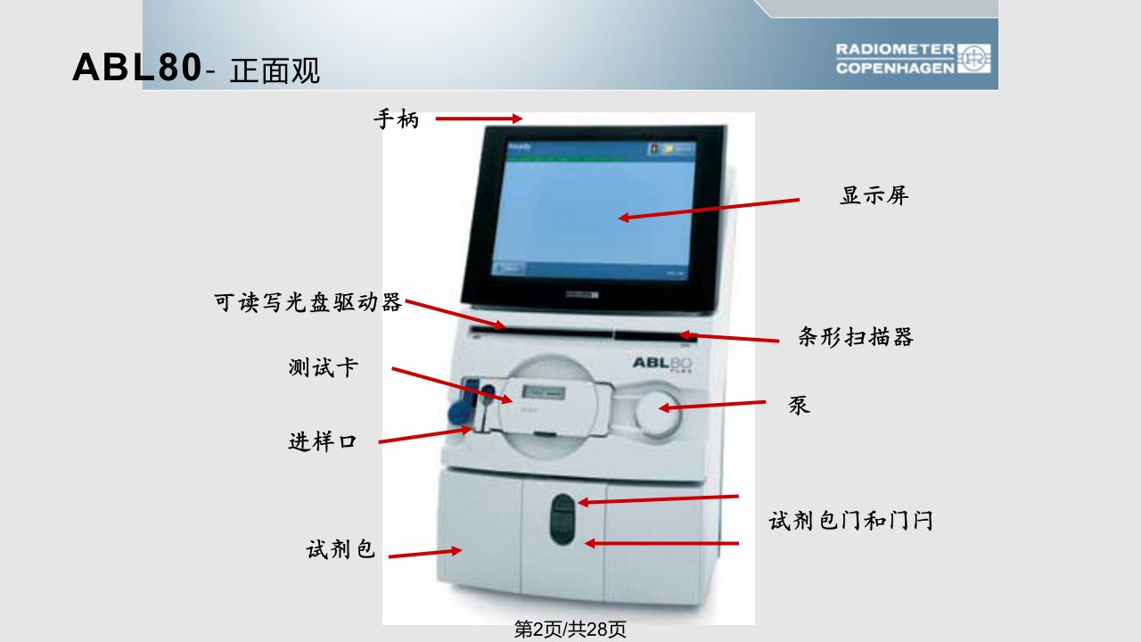 ABLbasic资料学习教程