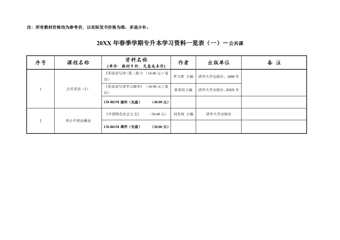 推荐-所有教材价格均为参考价