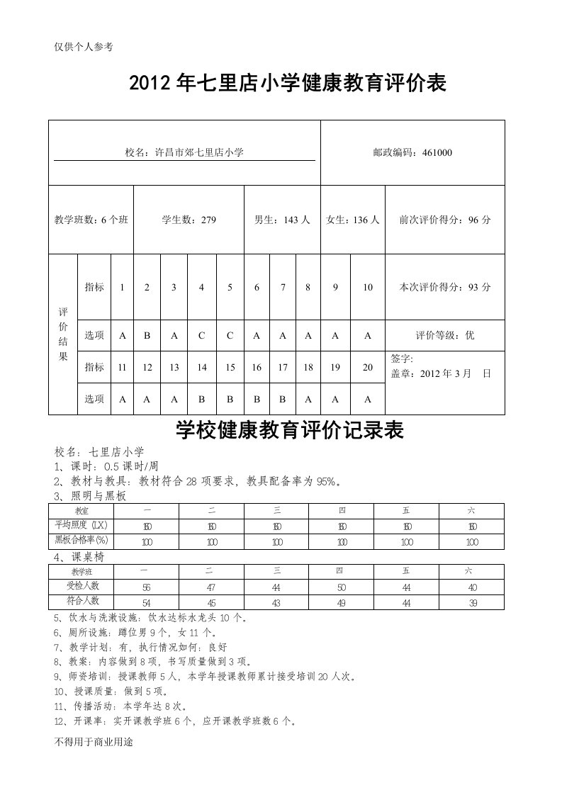 学校健康教育评价表