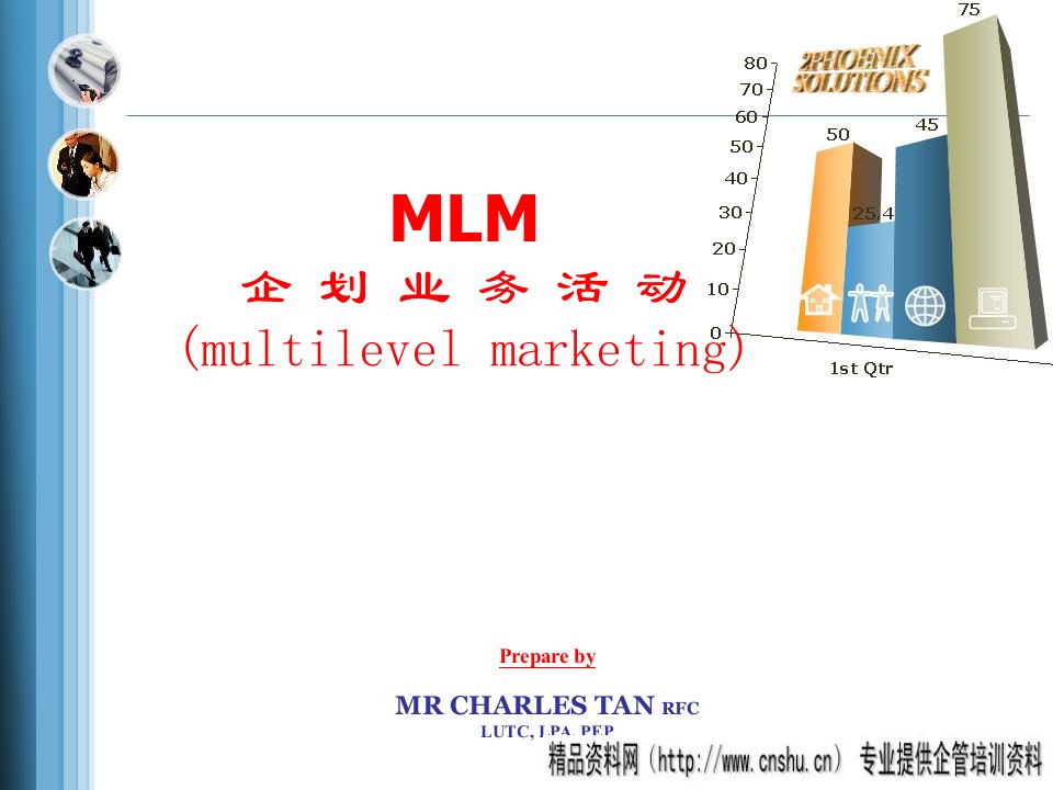 mlm企划业务活动