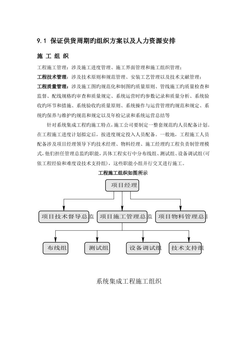 智能化施工组织方案