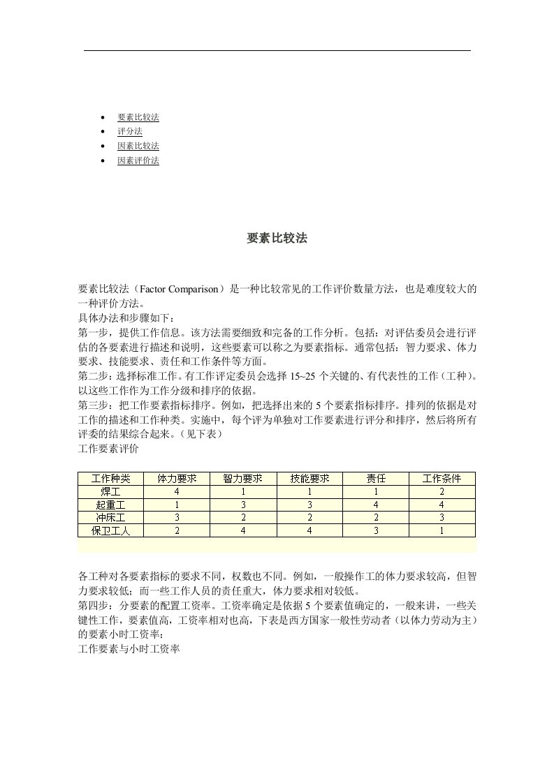 【管理精品】第一讲：分析方法