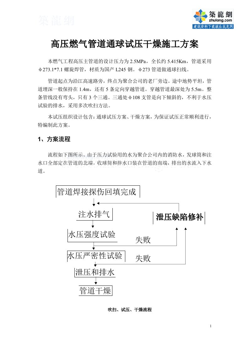 高压燃气管道通球试压干燥施工方案