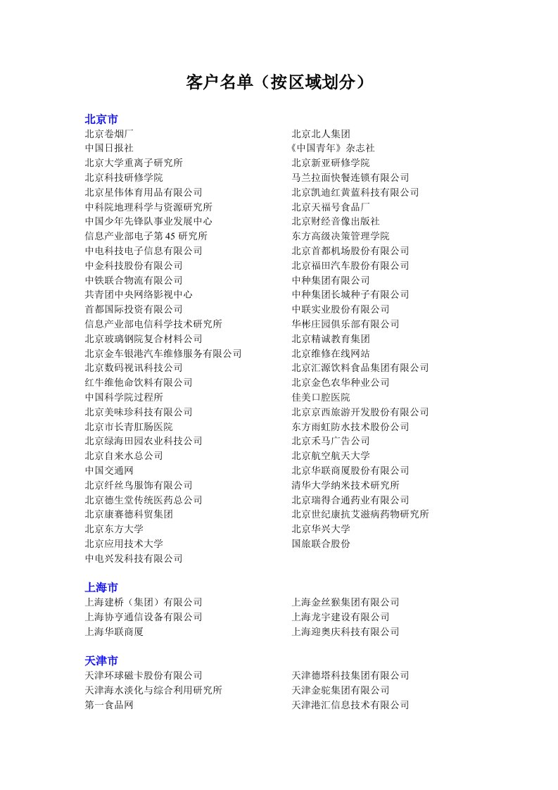 客户名单（按区域划分）