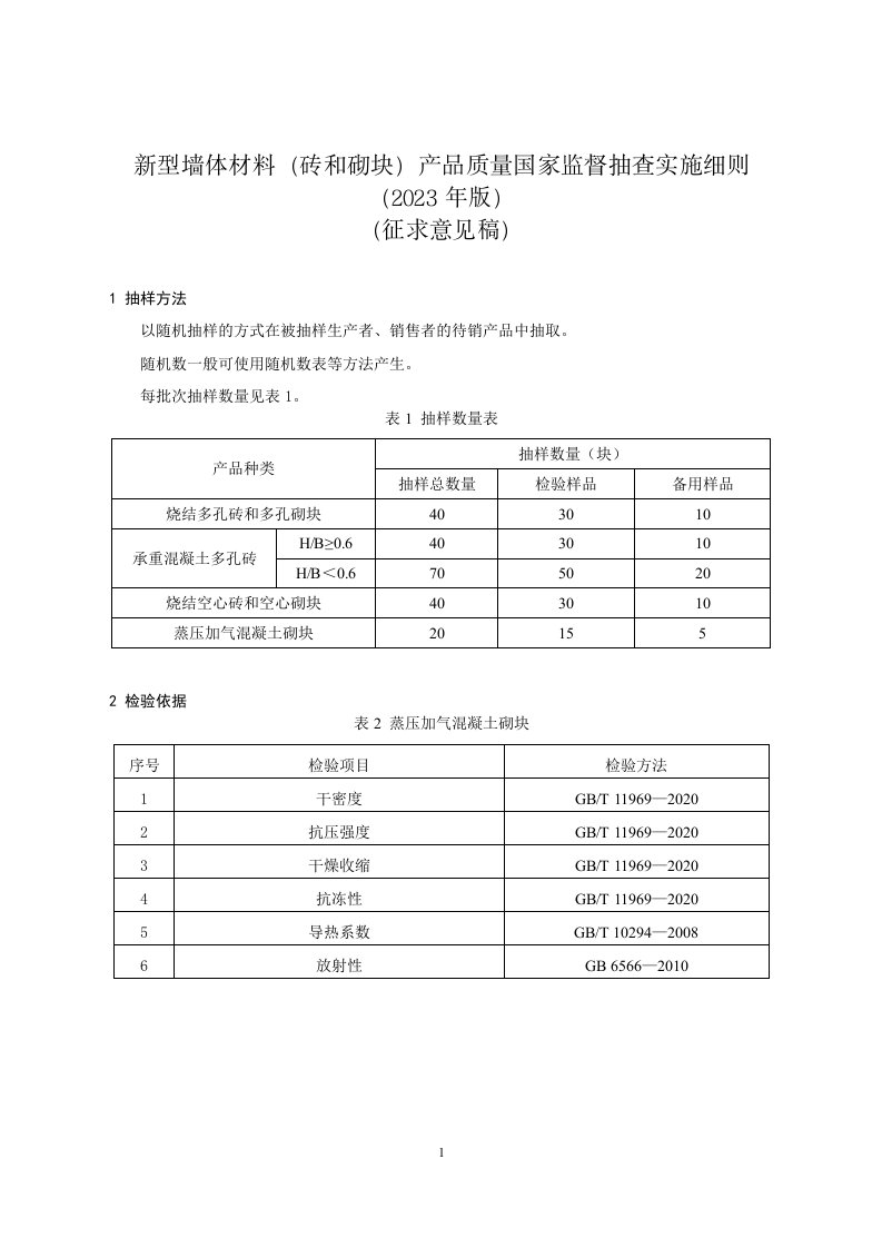 《新型墙体材料（砖和砌块）产品质量国家监督抽查实施细则（2023年版）》（征