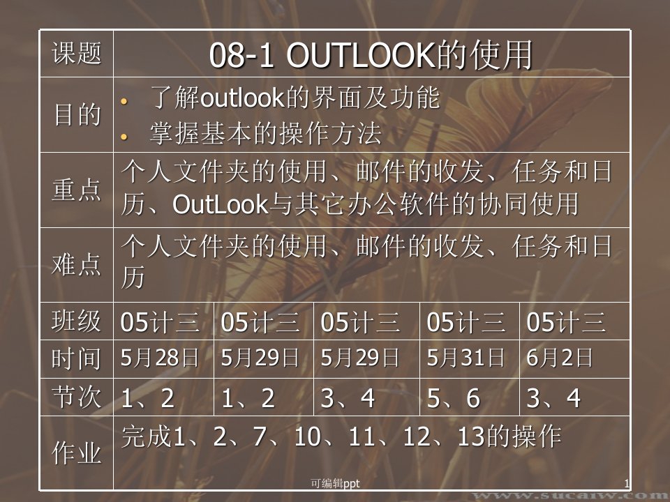 outlook使用方法和技巧