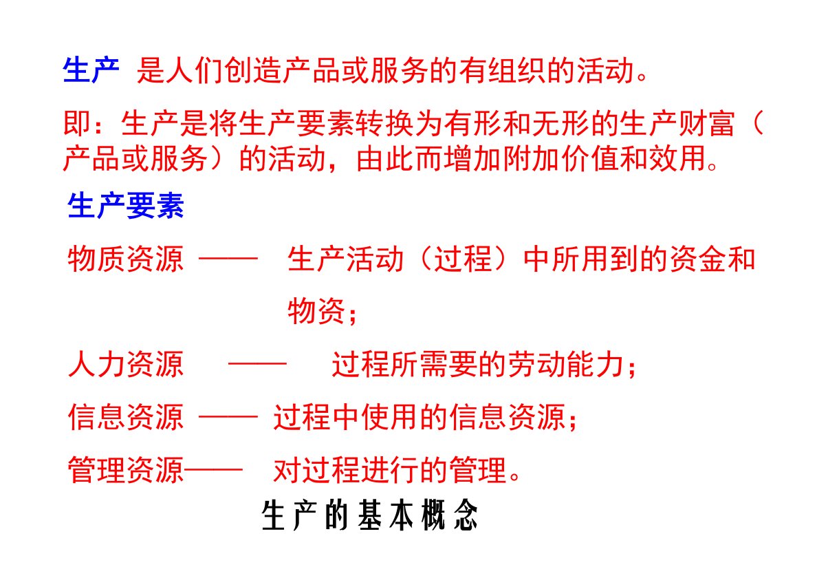 精选生产组织形式和计划控制概述