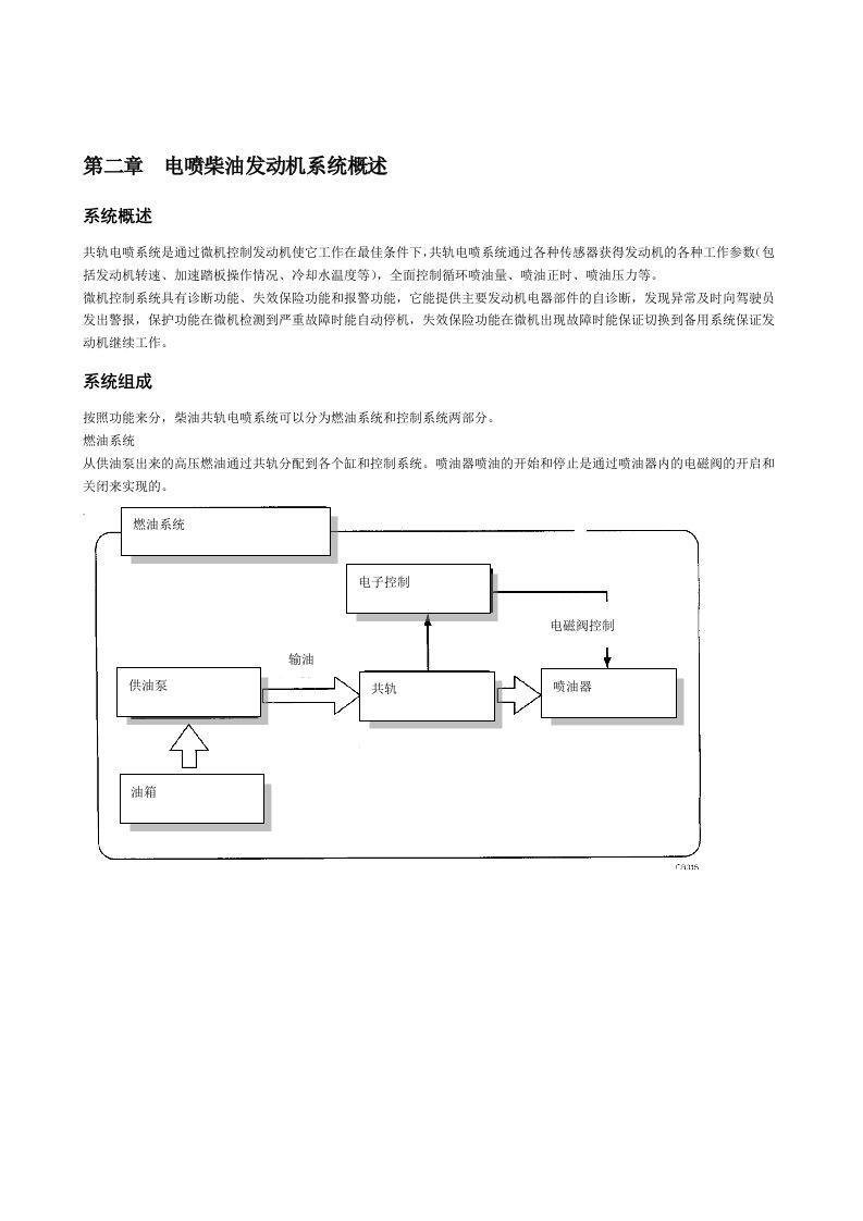 高压共轨维修手册