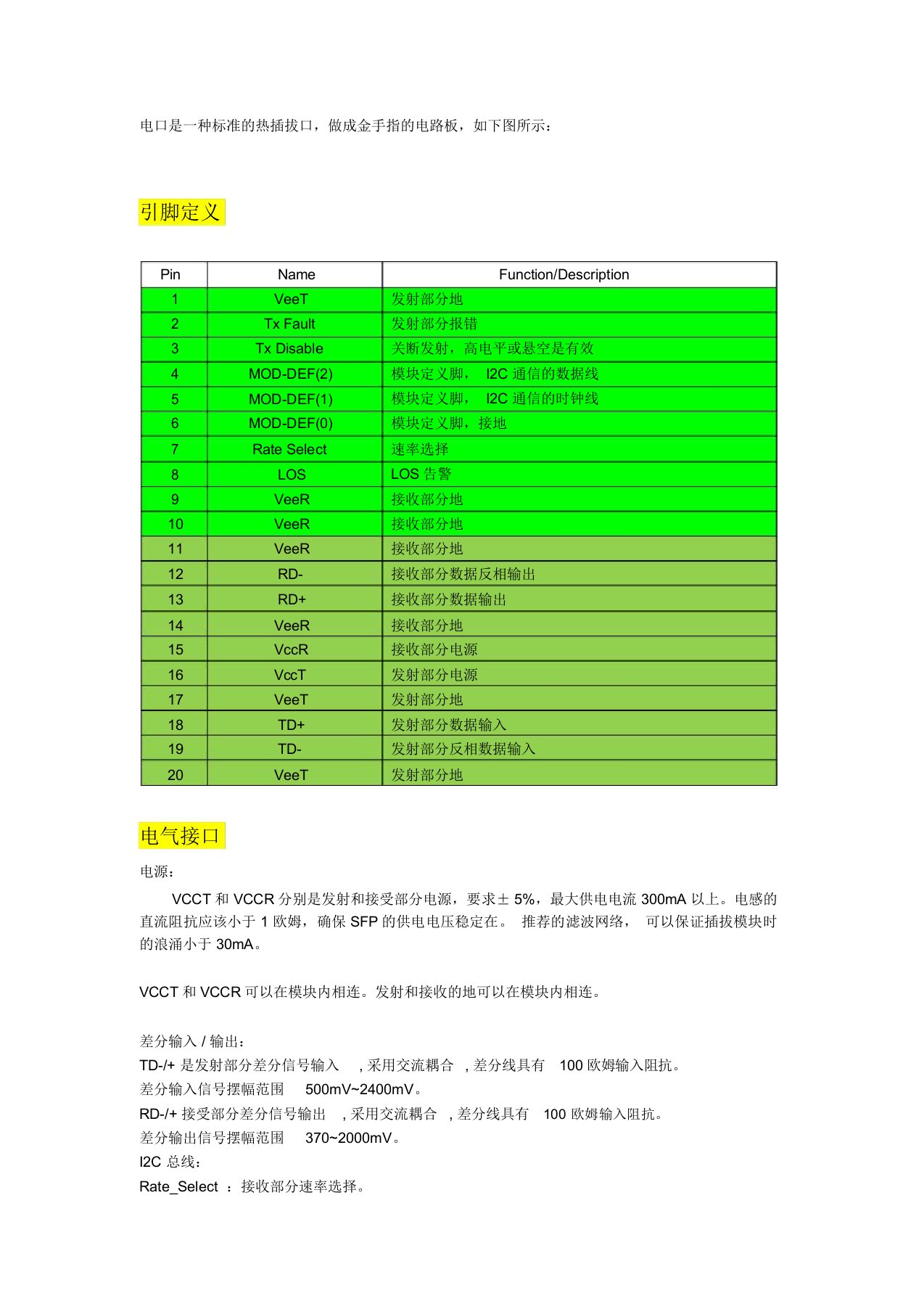 SFP光模块电气接口定义