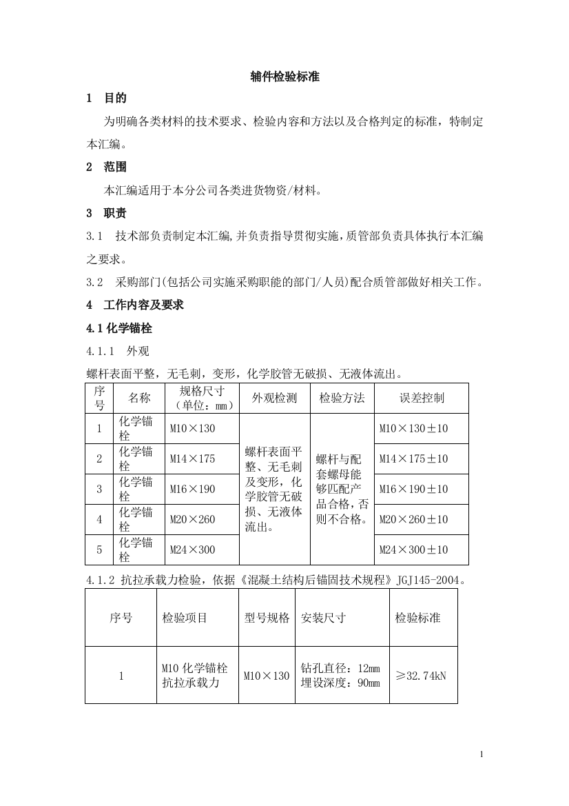 化学锚栓检验标准