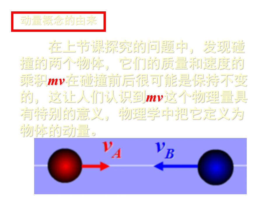 动量和动量定理LI