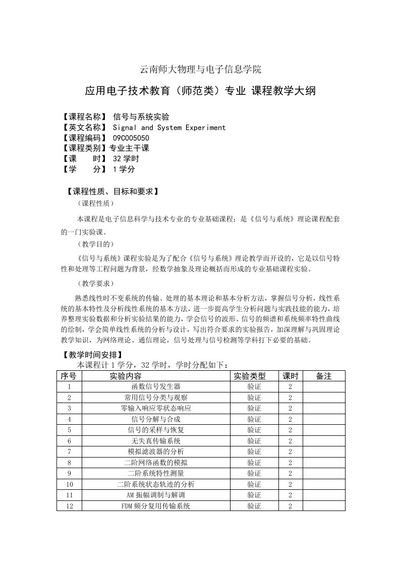 电子行业-云南师大物理与电子信息学院