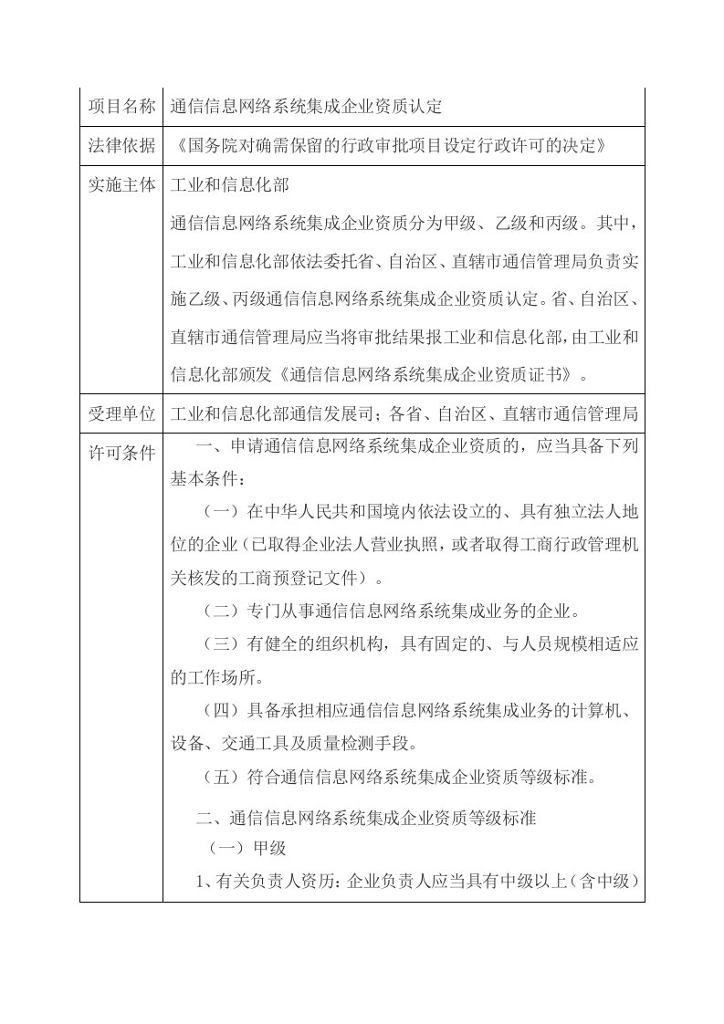 通信信息网络系统集成企业资质认定