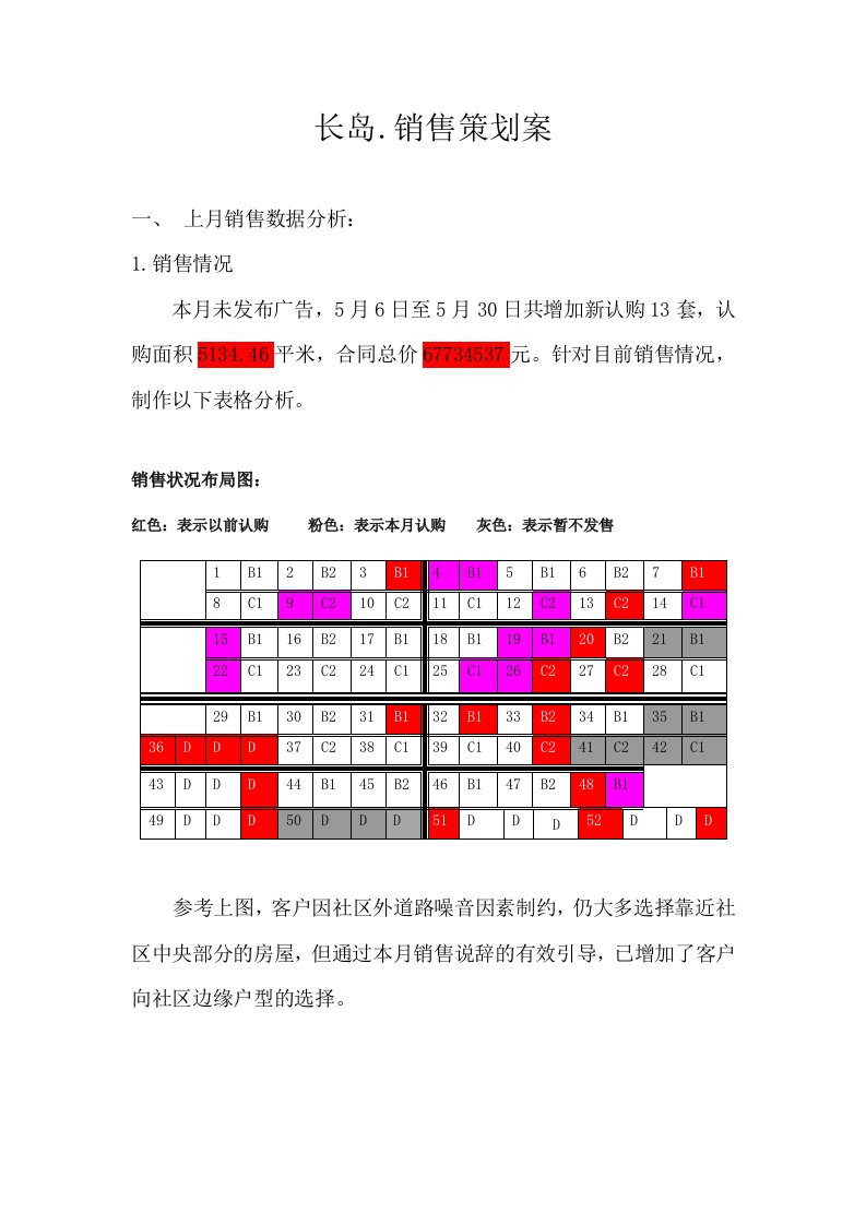 精选长岛澜桥策划案别墅经典资料大合集