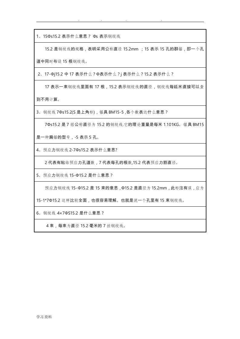 钢绞线表示与规格