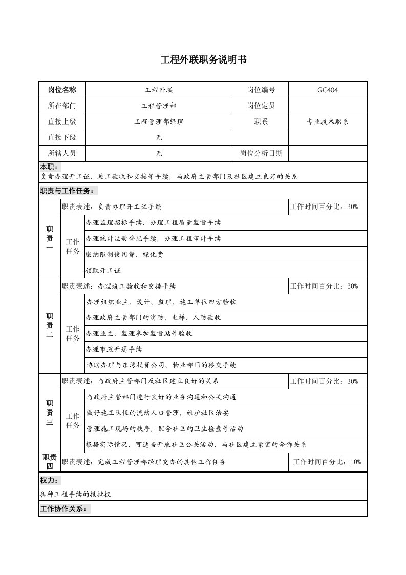 精选某地产企业工程外联岗位说明书及KPI指标