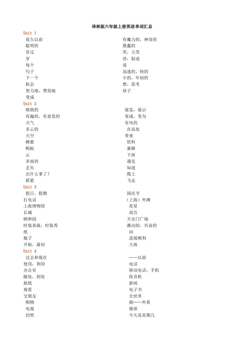 译林版六年级上册英语单词汇总
