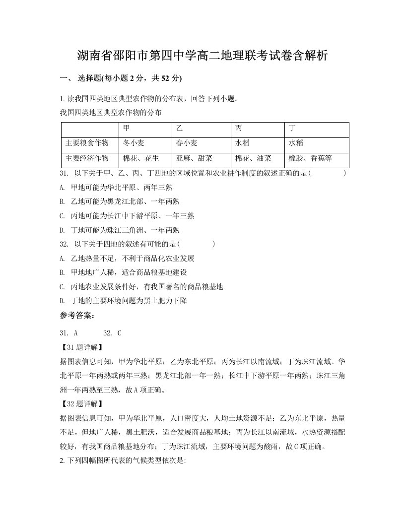 湖南省邵阳市第四中学高二地理联考试卷含解析