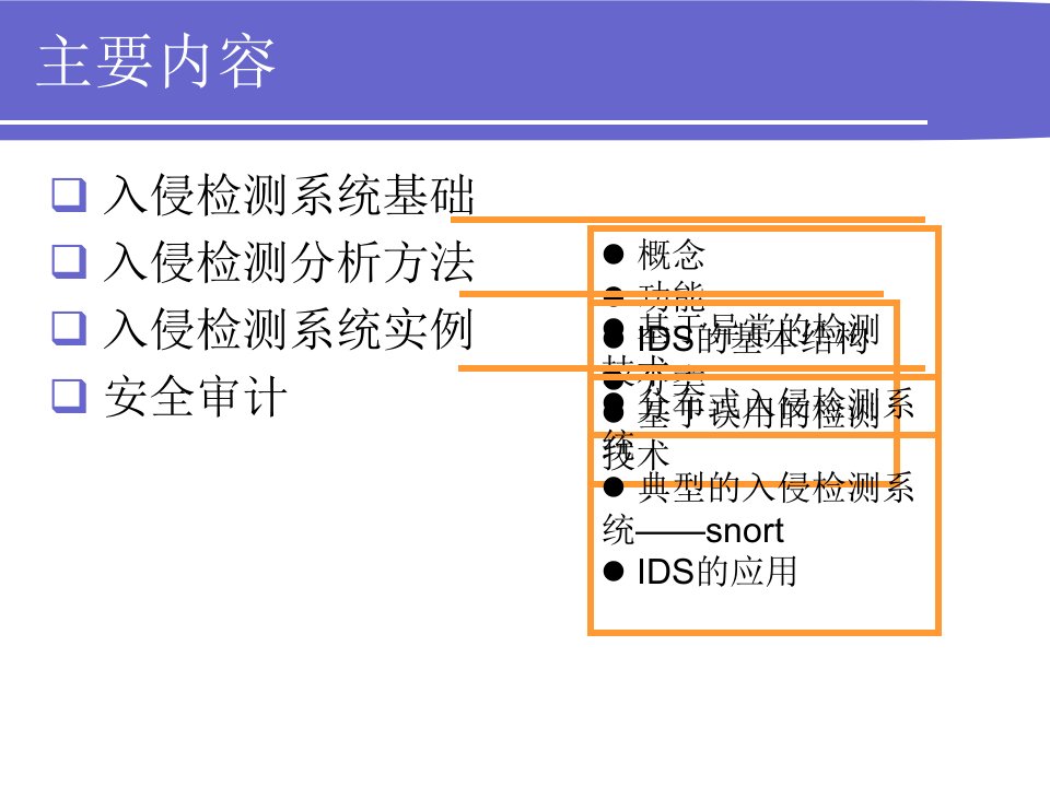 入侵检测与安全审计