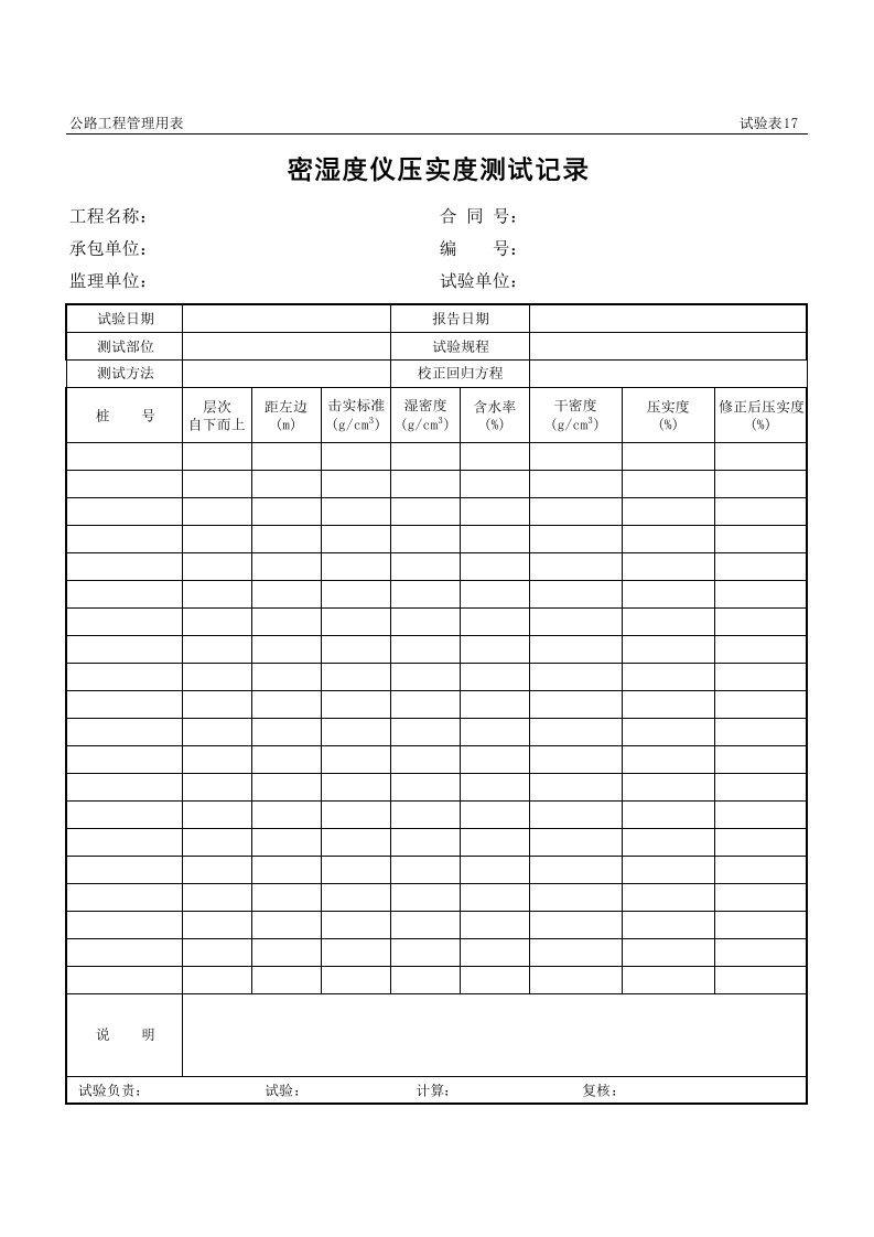 表格模板-公路工程管理用表范本密湿度仪压实度测试记录