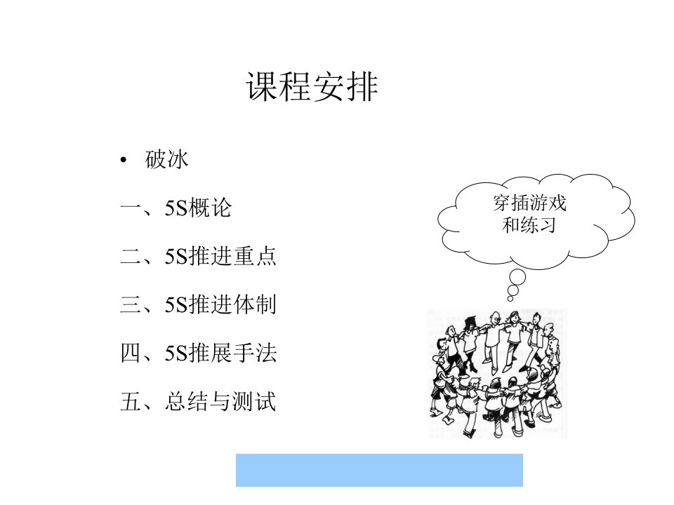 5S管理及应用技巧精编版