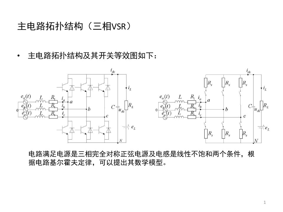 双闭环SVPWM整流电源--PPT课件