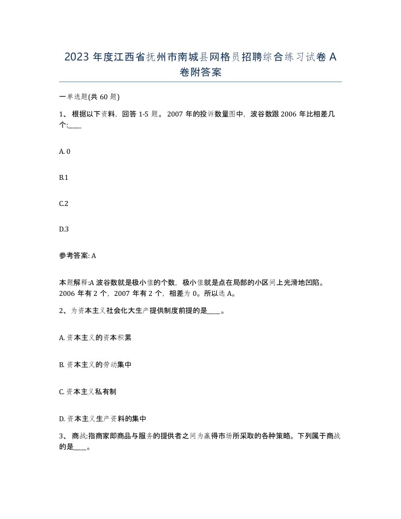 2023年度江西省抚州市南城县网格员招聘综合练习试卷A卷附答案