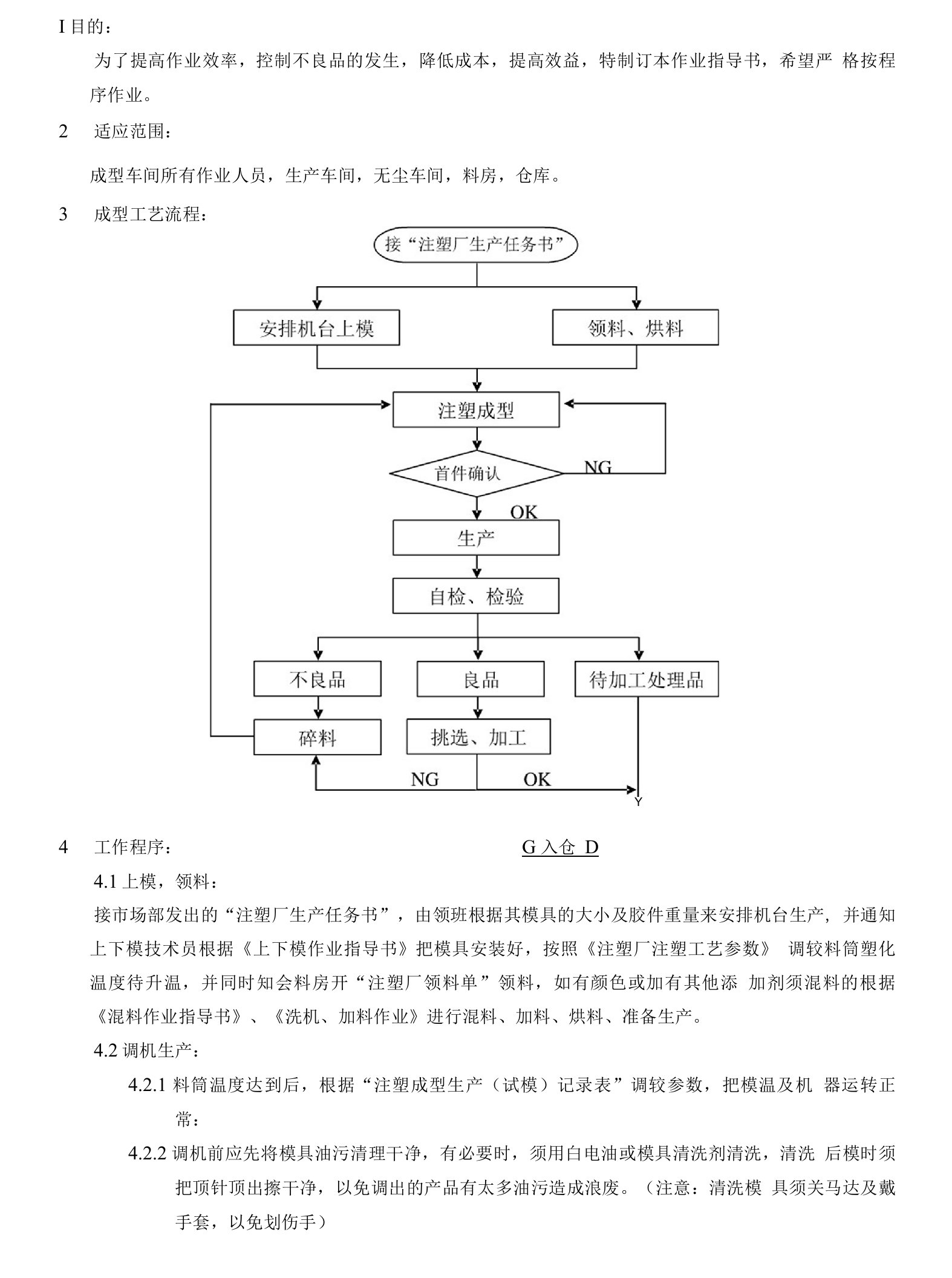 ZS-WI-03-注塑生产作业指导书B0