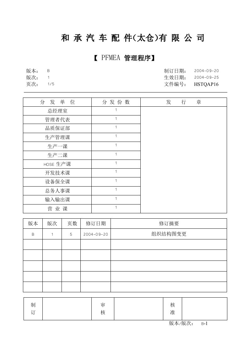 PFMEA管理程序