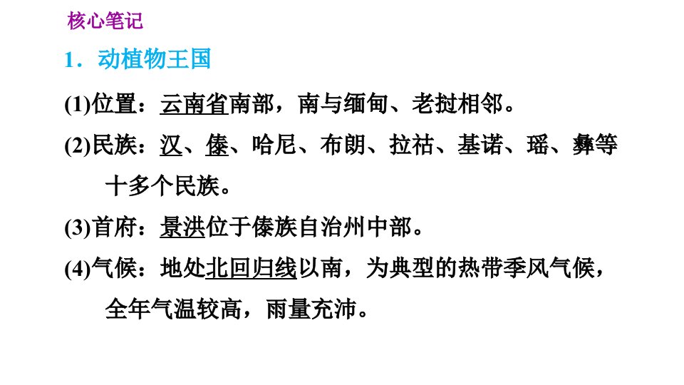 晋教版八年级下册地理第8章8.1西双版纳晶莹透亮的绿宝石习题课件