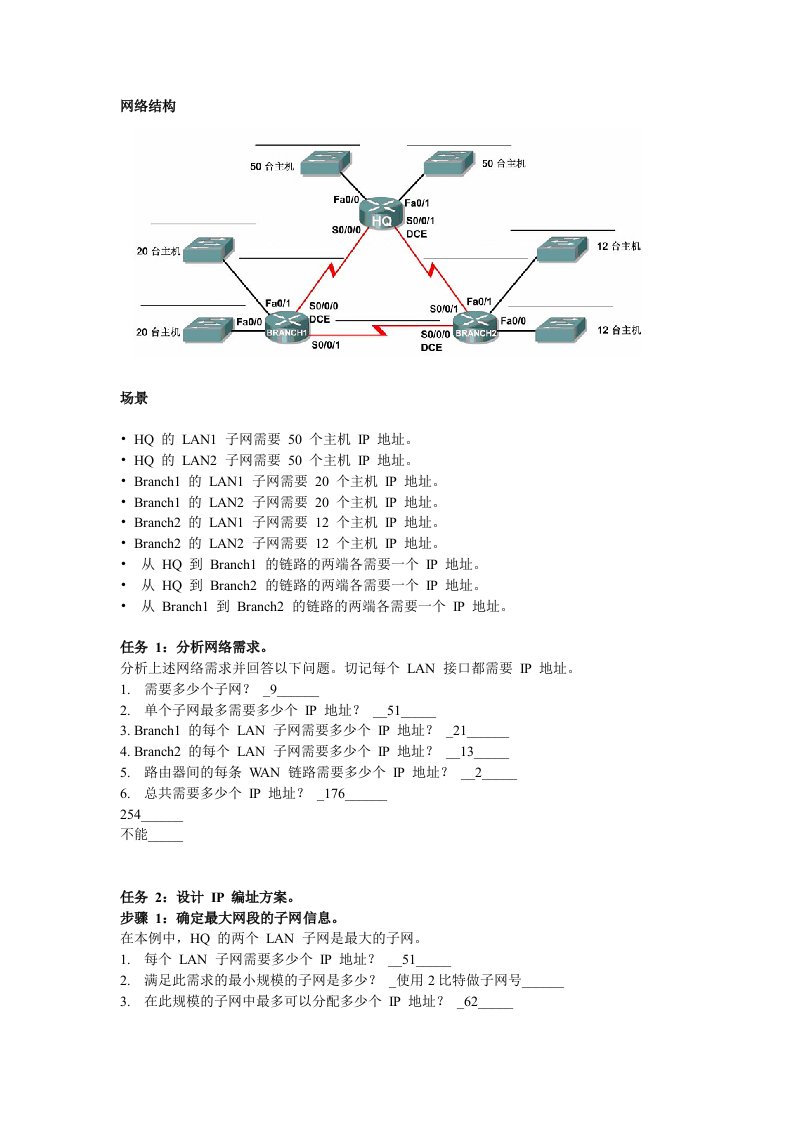 子网划分习题及答案(详解)