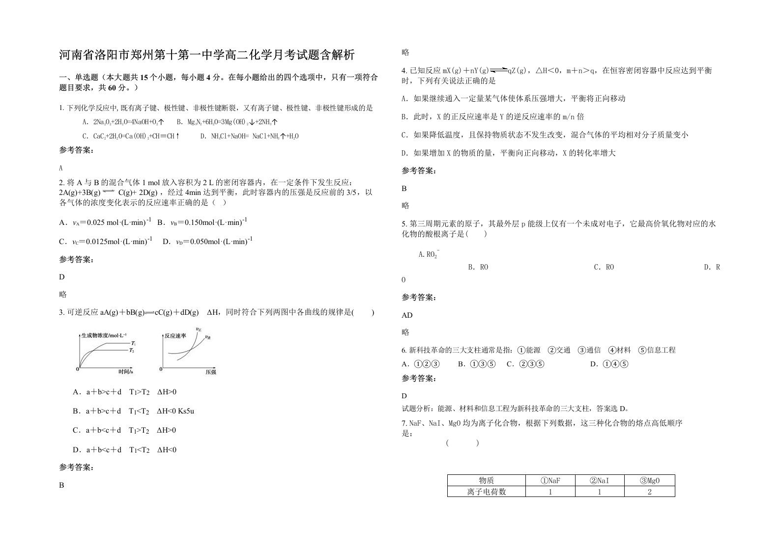 河南省洛阳市郑州第十第一中学高二化学月考试题含解析