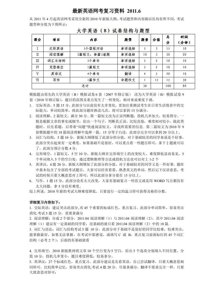 最新英语网考复习资料