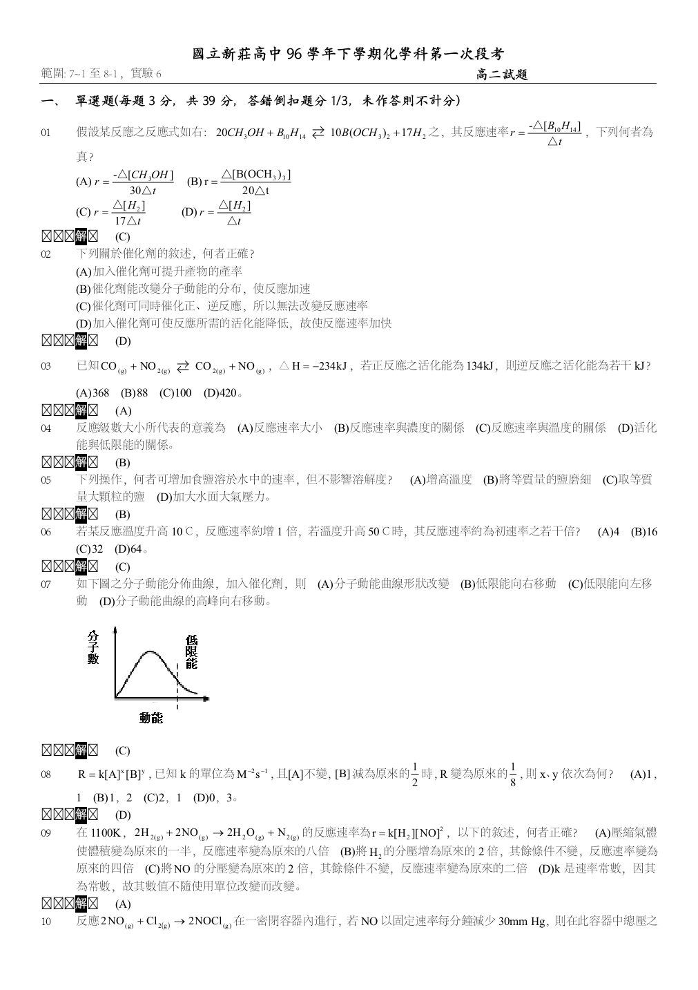 95212chem