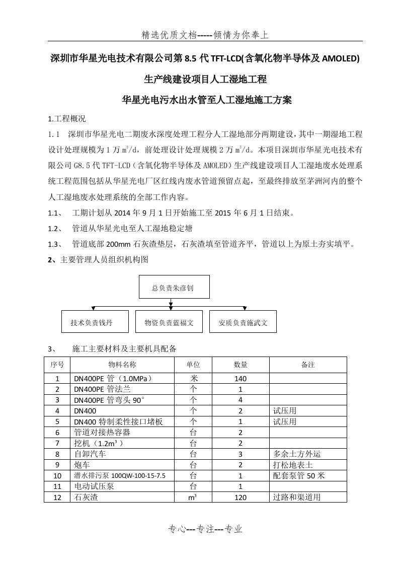 人工湿地污水进水管施工方案(共7页)