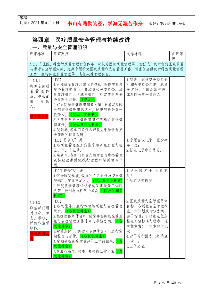 第四章参考用医疗质量安全管理与持续改进