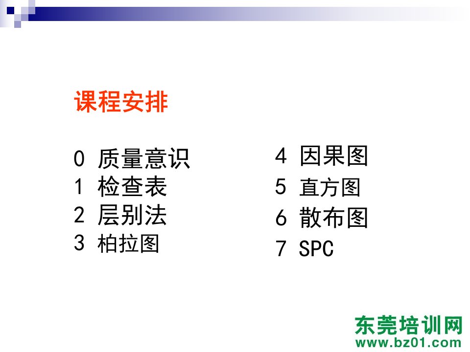 制造业质量检验员管理