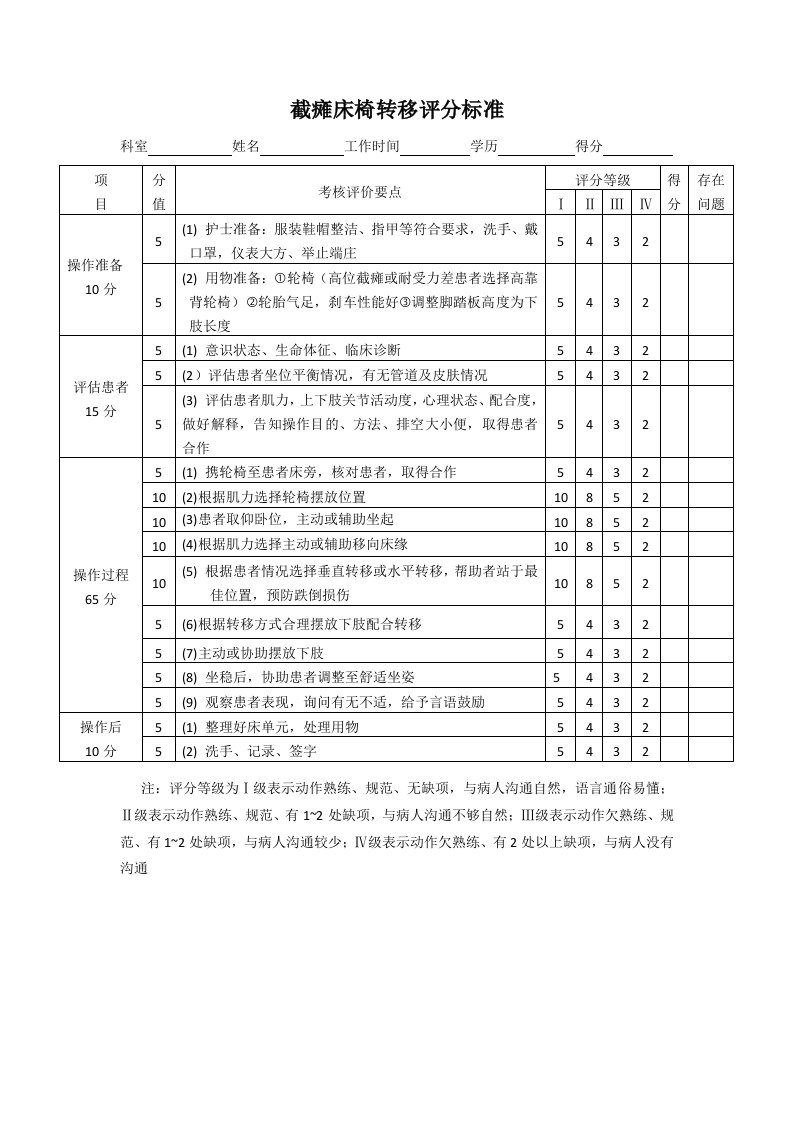 截瘫床椅转移评分标准