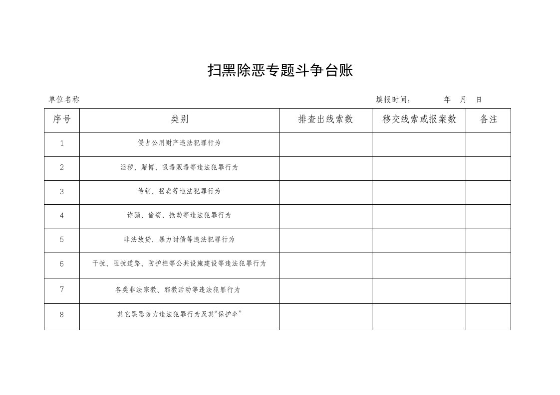 扫黑除恶专项斗争台账