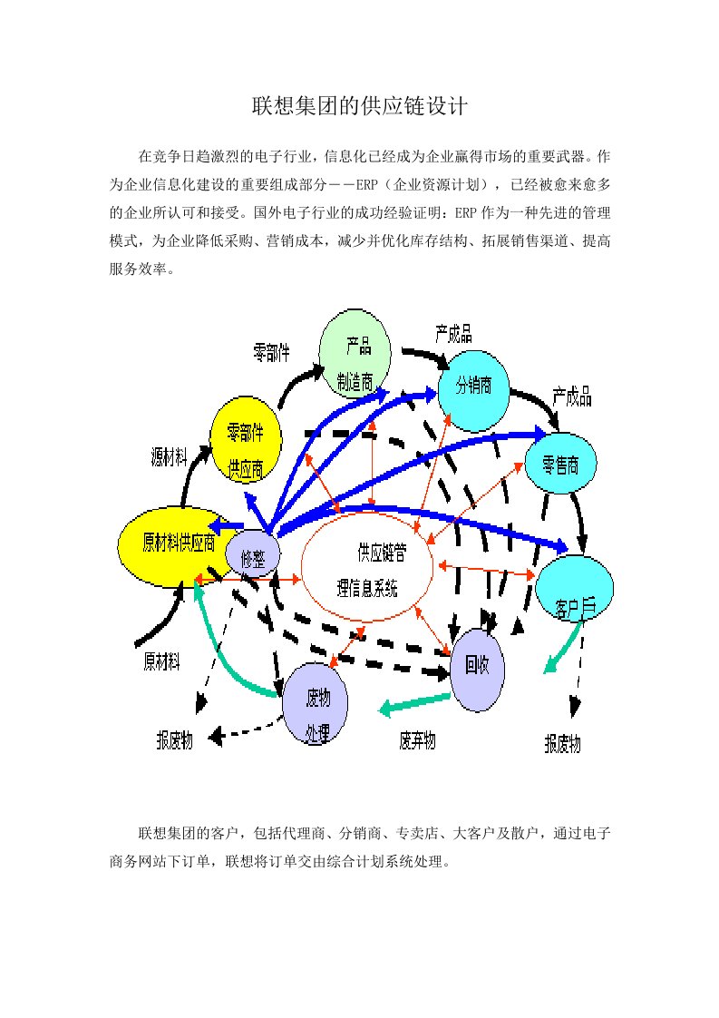 联想集团的供应链设计.doc