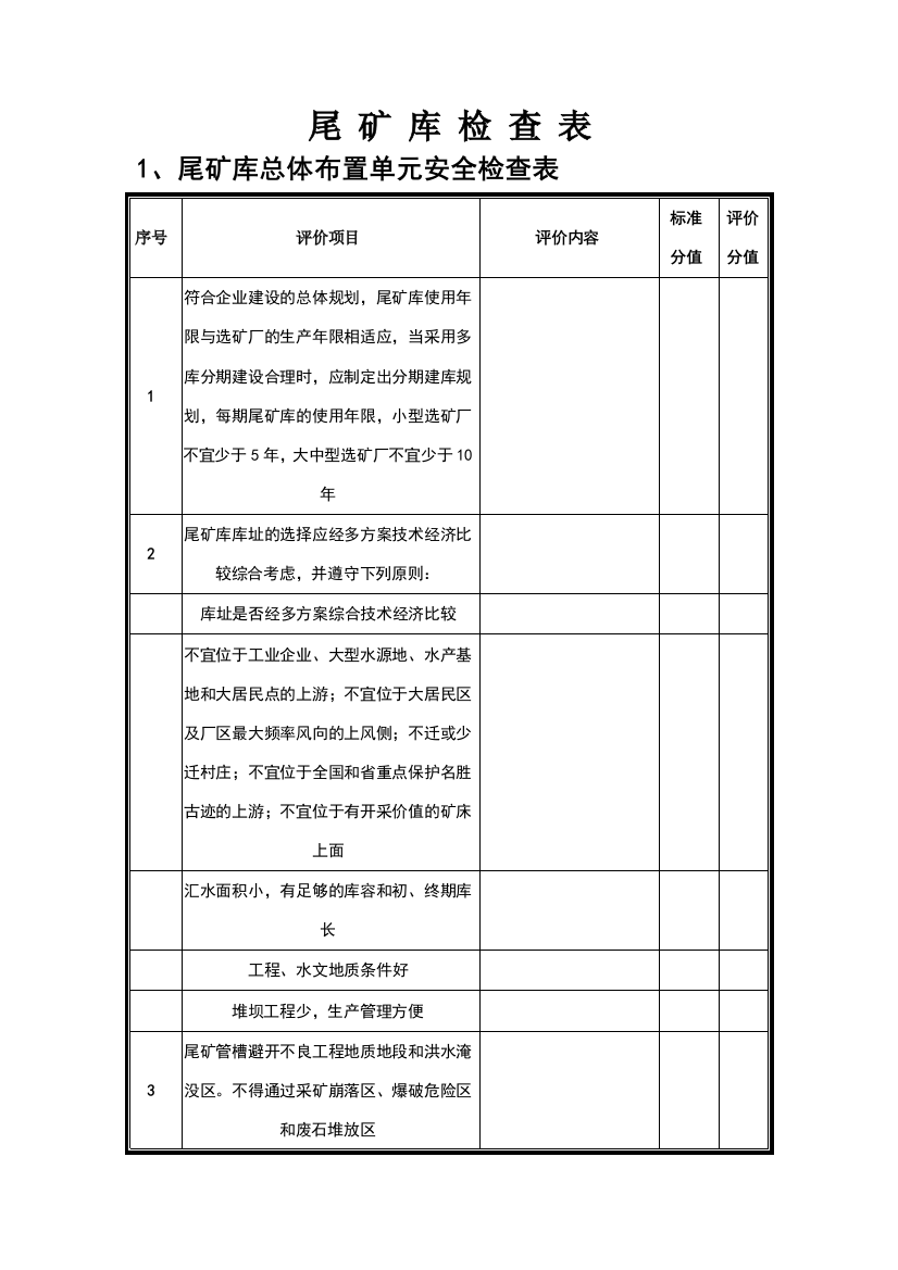 尾矿库检查表