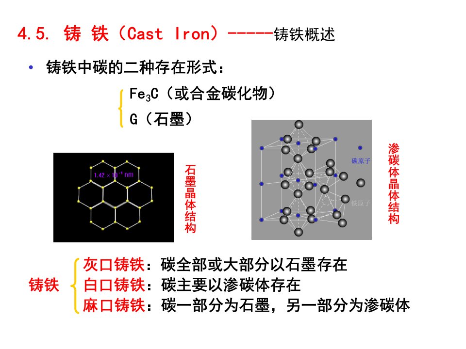 《工程材料及其成型技术》第4讲金属材料02(铸铁和有色